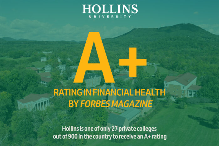 Forbes College Financial Health Grade